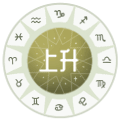 上升星座